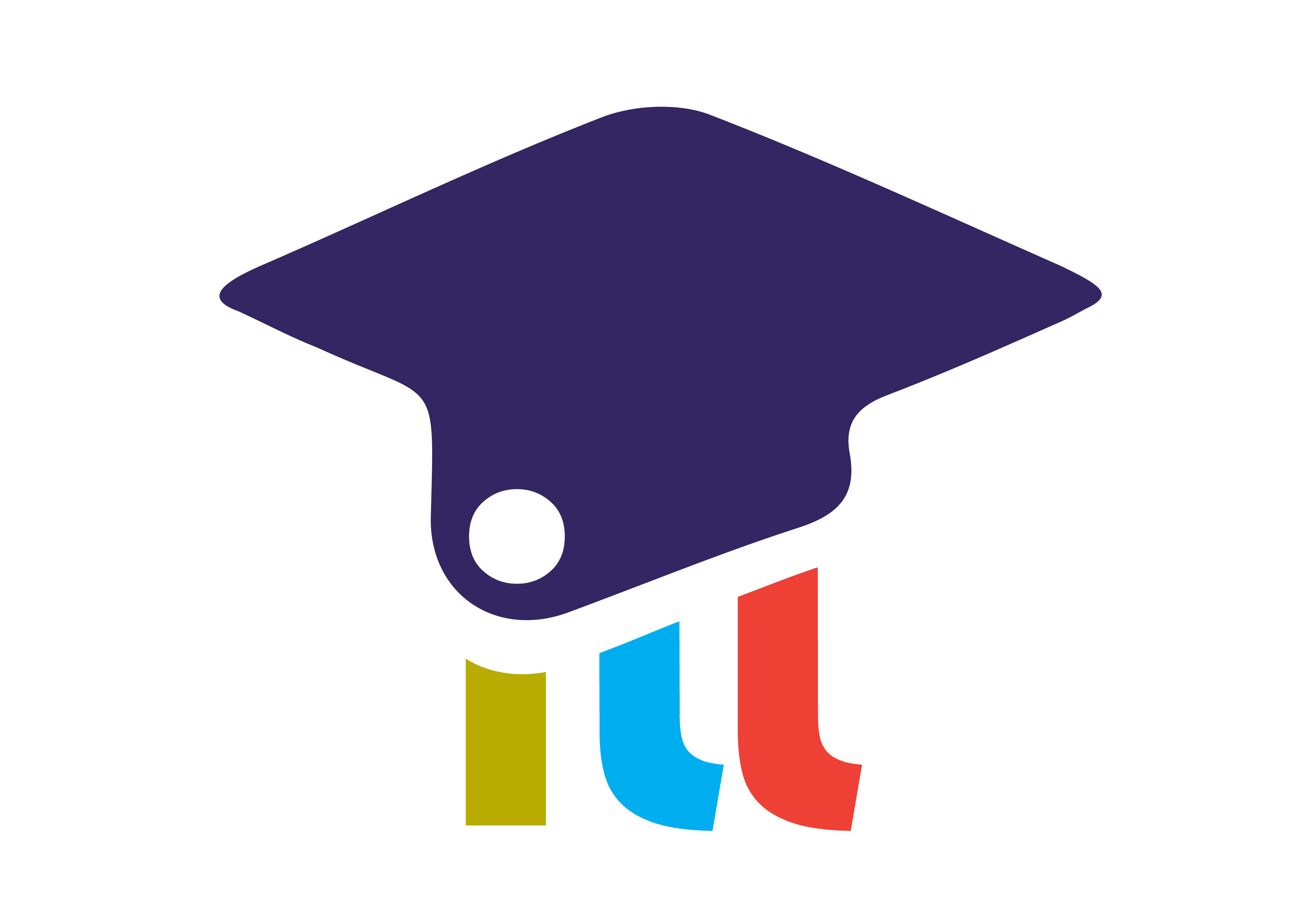 Skills Based Hub